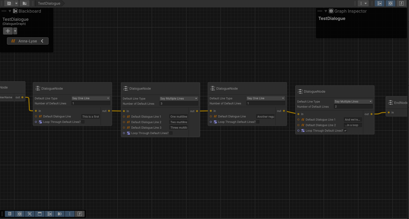 Dialogue Graph Example